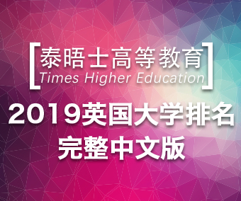 英国卫报大学综合排名