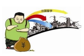 美国留学申请费用详情