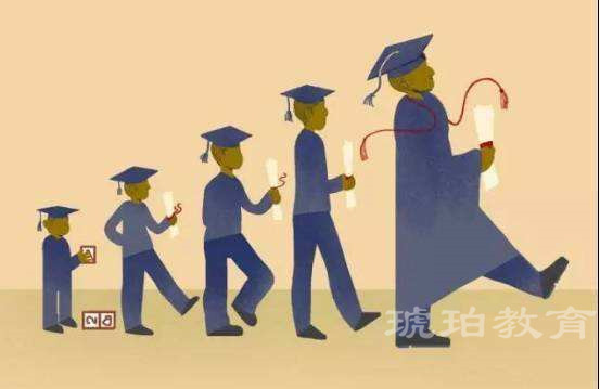 出国留学与高考